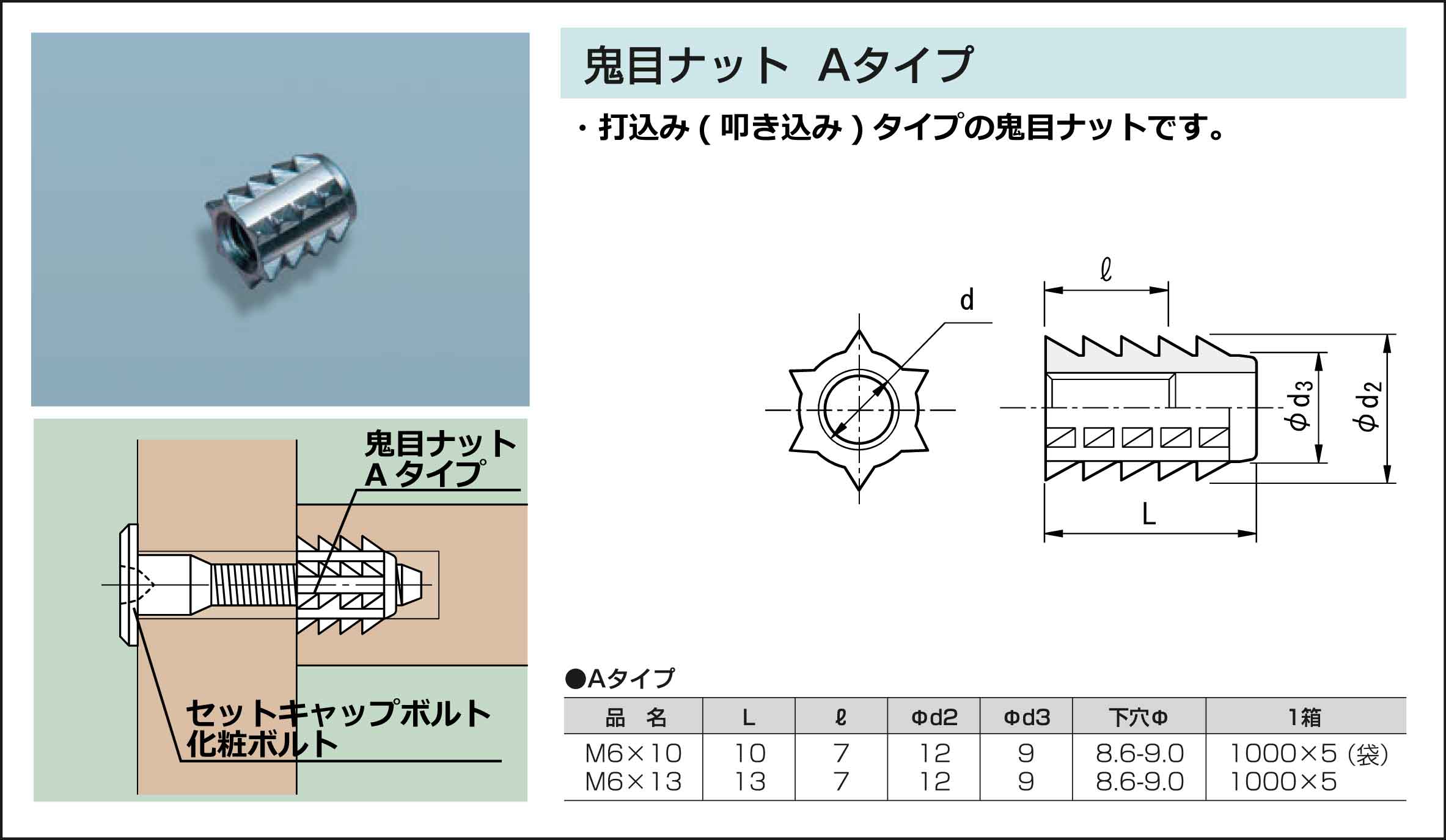 ナルトタイヤ2本目 MEGA CAT PROJECT NARUTO-ナルト- 疾風伝 おやすみニャルト！ 8
