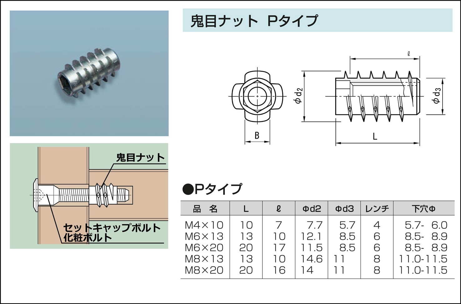 ムラコシ精工/MURAKOSHI] 鬼目ナット Pタイプ 10ヶ入