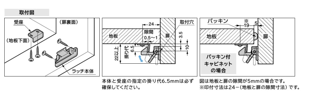 スガツネ工業/LAMP] レバーラッチ LL-66型
