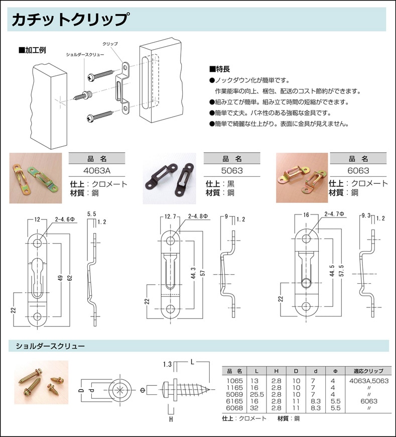 スガツネ工業/LAMP] カチットクリップ