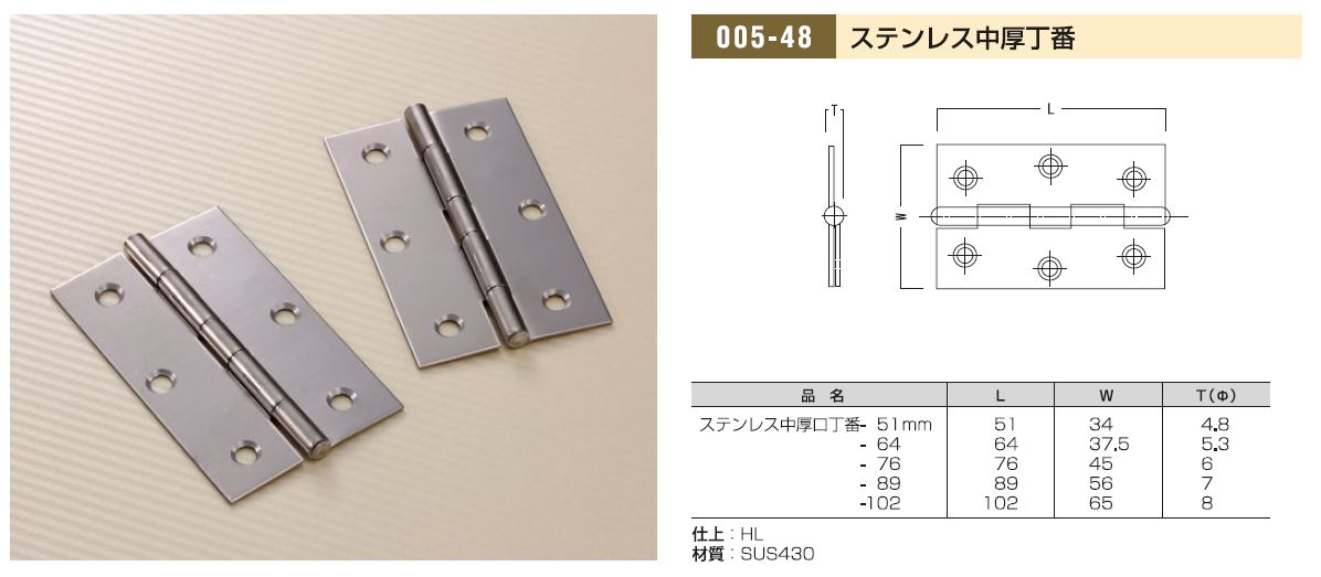 ステンレス中厚丁番 | ・丁番 | 野口ハードウェアー 家具金物・建具