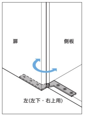 〇取寄品 [スガツネ工業/LAMP] ステンレス鋼製PPヒンジ PP-60型 イン