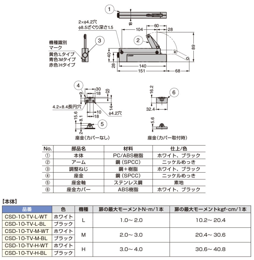 スガツネ工業/LAMP] CSD-10-TV型 コンパクトソフトダウンステー