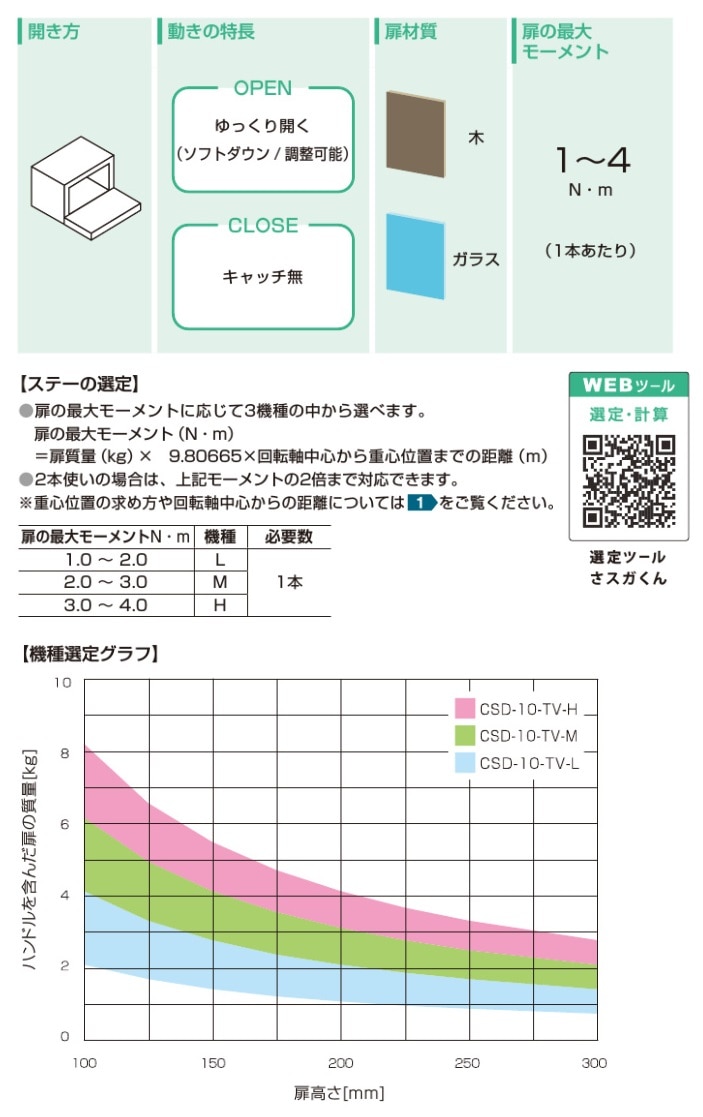 スガツネ工業/LAMP] CSD-10-TV型 コンパクトソフトダウンステー