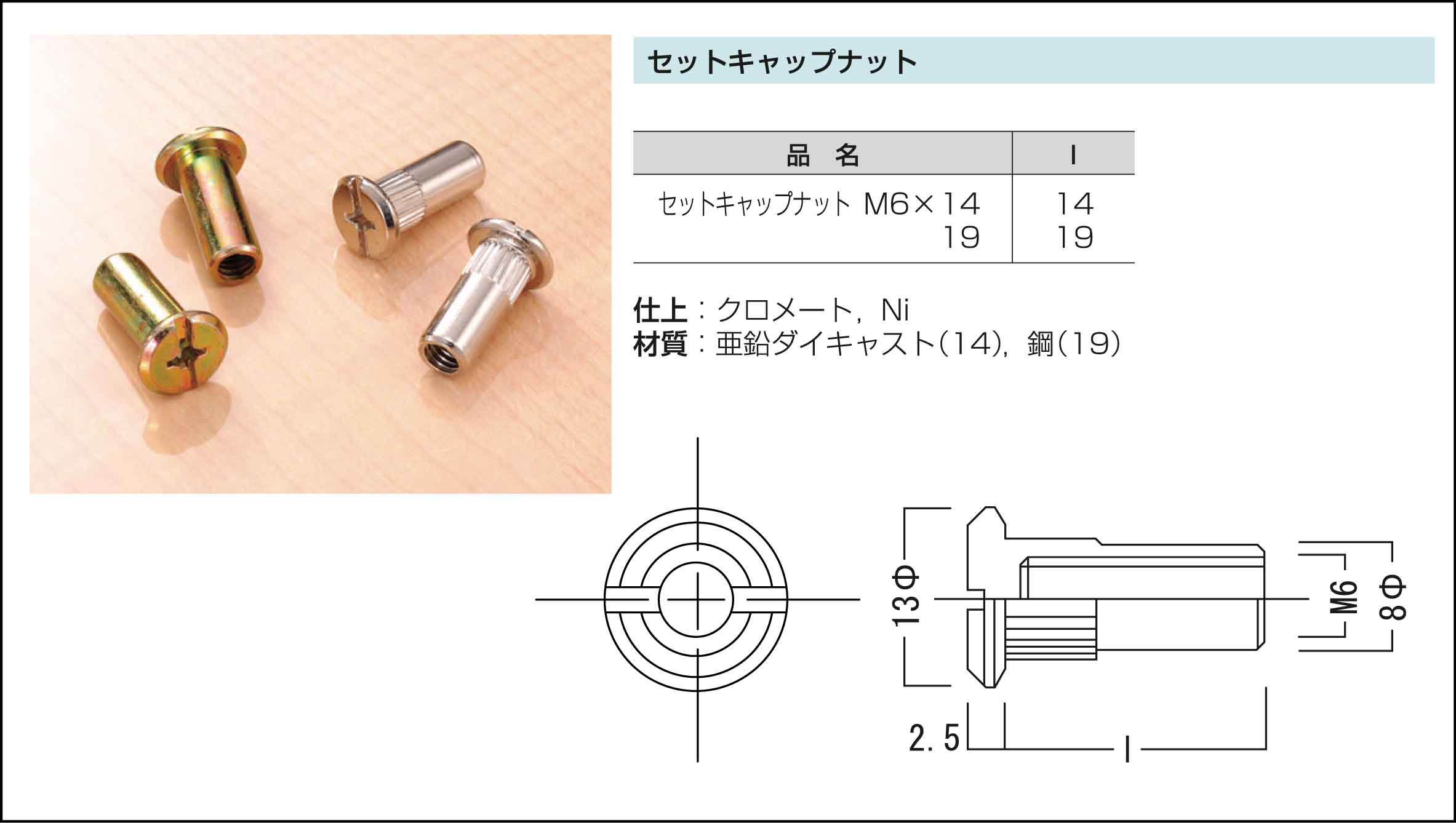なると　キャップセット オリジナル] セットキャップナット 10本入