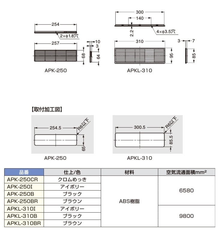 スガツネ工業/LAMP] プラスチック空気孔 スケアータイプ APK-250、APKL-310