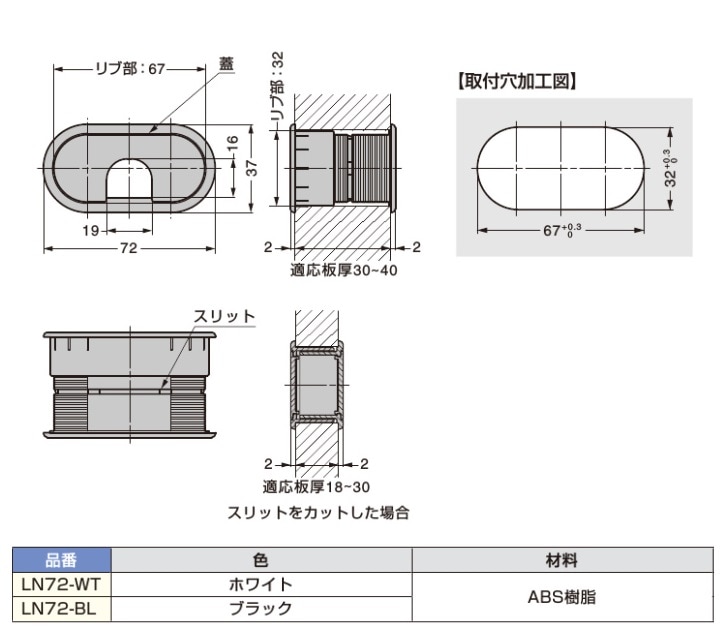 スガツネ工業/LAMP] 配線孔キャップ LN72型 挟み込みタイプ