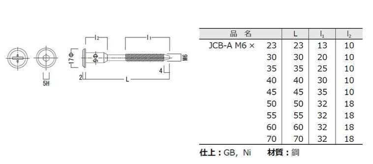 ムラコシ精工/MURAKOSHI] JCB-A ジョイントコネクターボルト 頭部形状