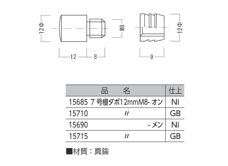 ●【サボ　愛称板】（表）ノサップ NOSAPPU（裏）摩 周 MASHŪ スリーナイン島野] 7号棚ダボ 12㎜ M8