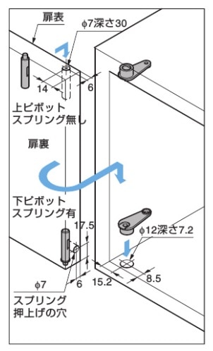 スガツネ工業/LAMP] ピポットヒンジ PV-30 インセット扉用