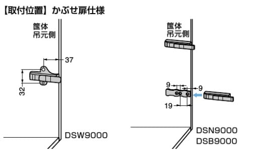 スガツネ工業/LAMP] 家具用ダンパー 吊元タイプ DS型