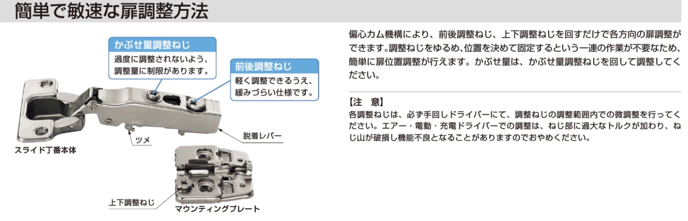 スガツネ工業/LAMP] スライド丁番 厚扉用 H151 最大18㎜かぶせ（出荷時
