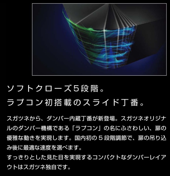 スガツネ] オリンピア スライド丁番 360 (14㎜かぶせ