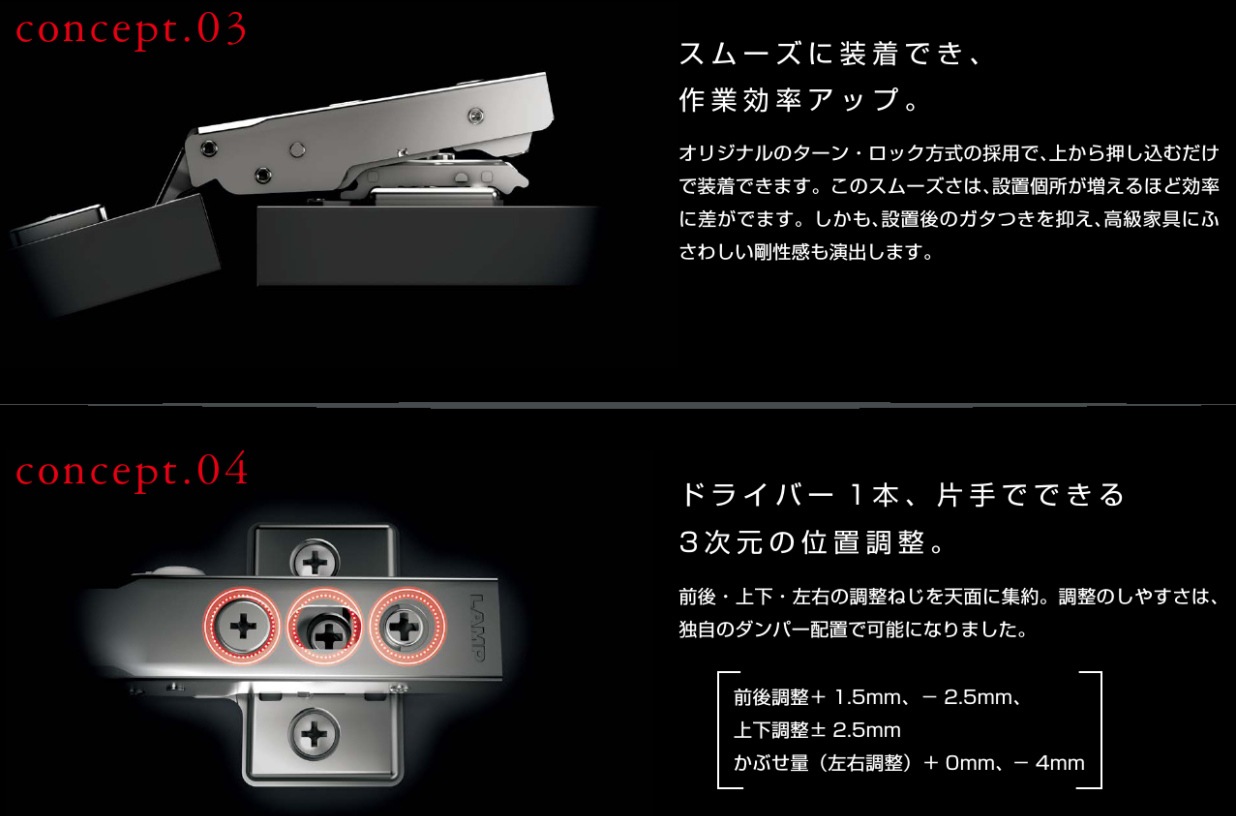 専用様　三点おまとめ 配線付き超重量用隠し蝶番 PT型 【スガツネ工業】