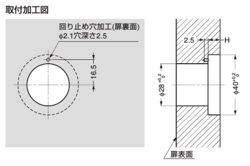 スガツネ工業/LAMP] プッシュつまみ PK04型