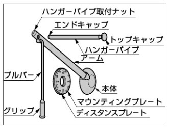 スガツネ工業/LAMP] リフトコートハンガー トールマン TAS型