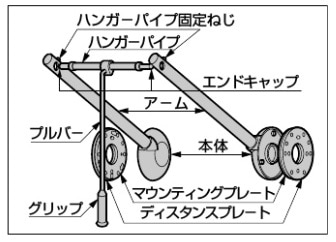 スガツネ工業/LAMP] リフトコートハンガー トールマン TAW型 ダブルタイプ