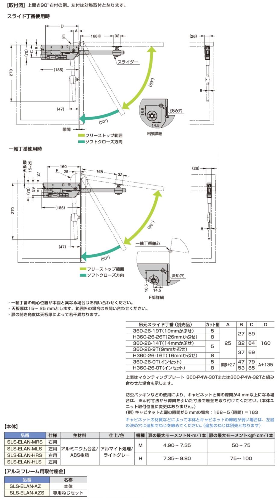 スガツネ工業/LAMP] ラプコンステー SLS-ELAN型