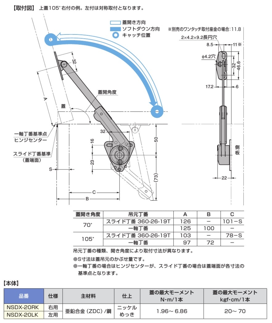 【値下げ】【希少】スキルスクリーン　球のれん　材料　組立説明図　外箱付 軽荷重】スライドレール 1600Sシリーズ 機構部品・機能製品