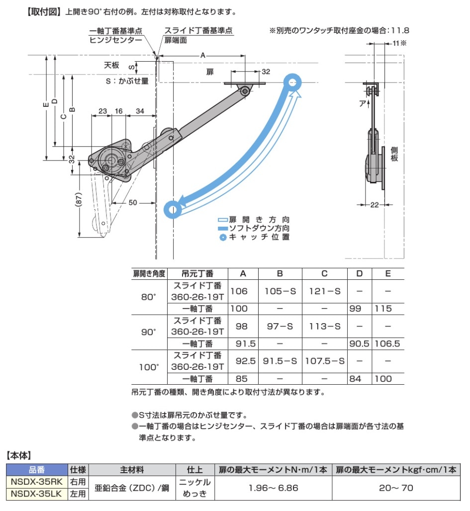おむらいす様3点おまとめ専用ページ イス[ZCS-] – 学校備品.com