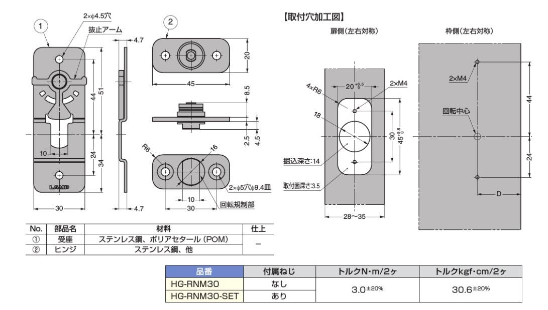 スガツネ工業/LAMP] 欄間用トルクヒンジ HG-RNM30