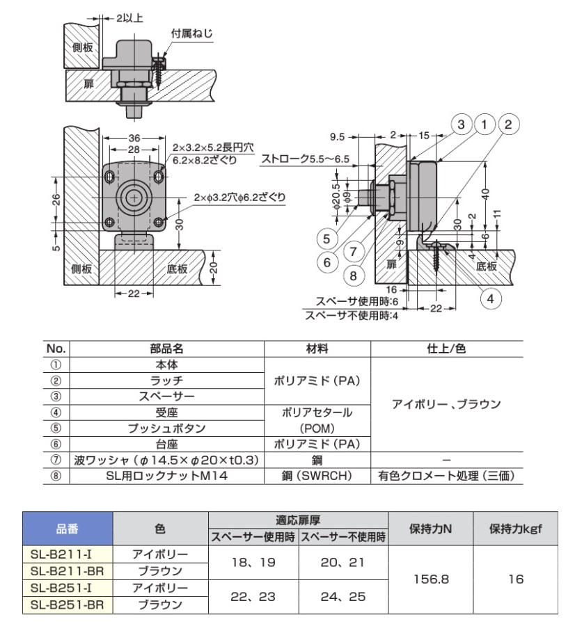 〇取寄品 [スガツネ工業/LAMP] セーフキャッチ SL-B211型、SL-B251型