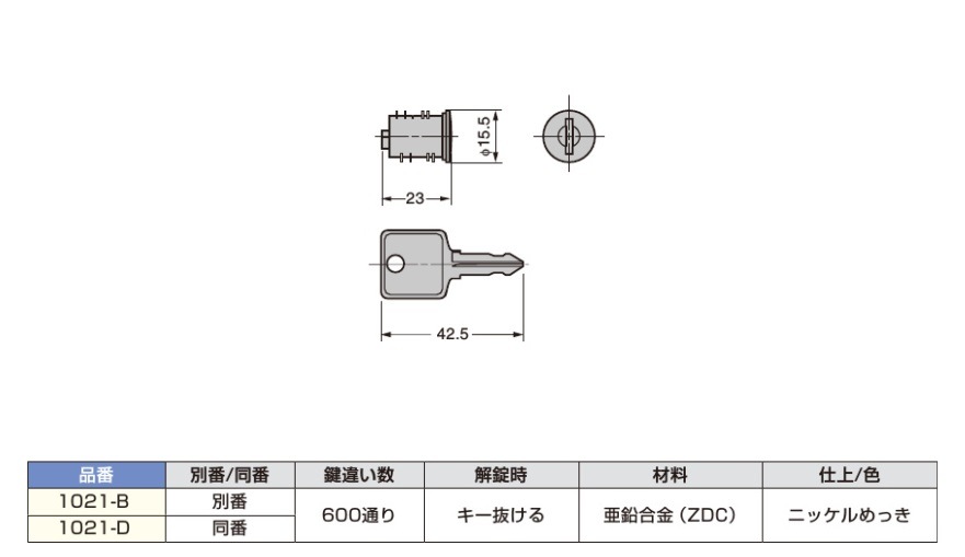 スガツネ工業/LAMP] BMB シリンダー内筒 1021型 BMB 脱着錠シリーズ