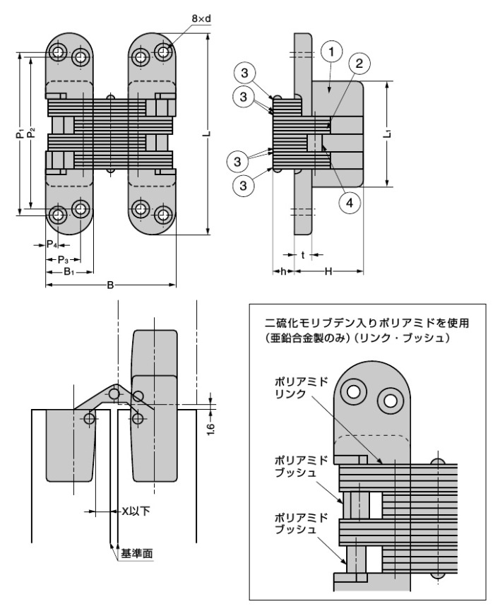 スガツネ工業/LAMP] 超重量用隠し丁番 RS型