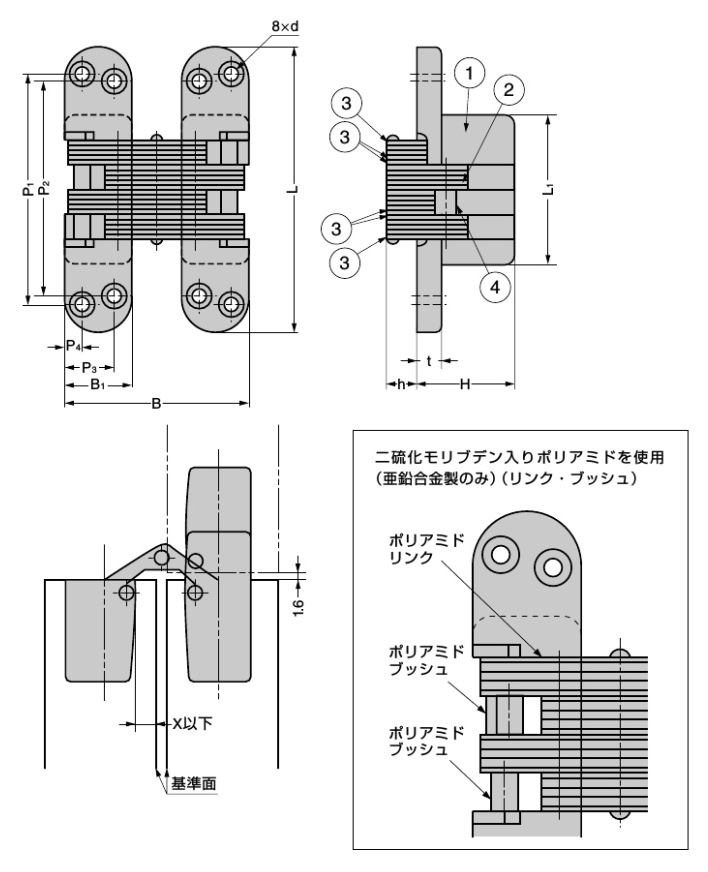 スガツネ] 超重量用隠し丁番 RS型 | ◎スガツネ工業製品,各種丁番