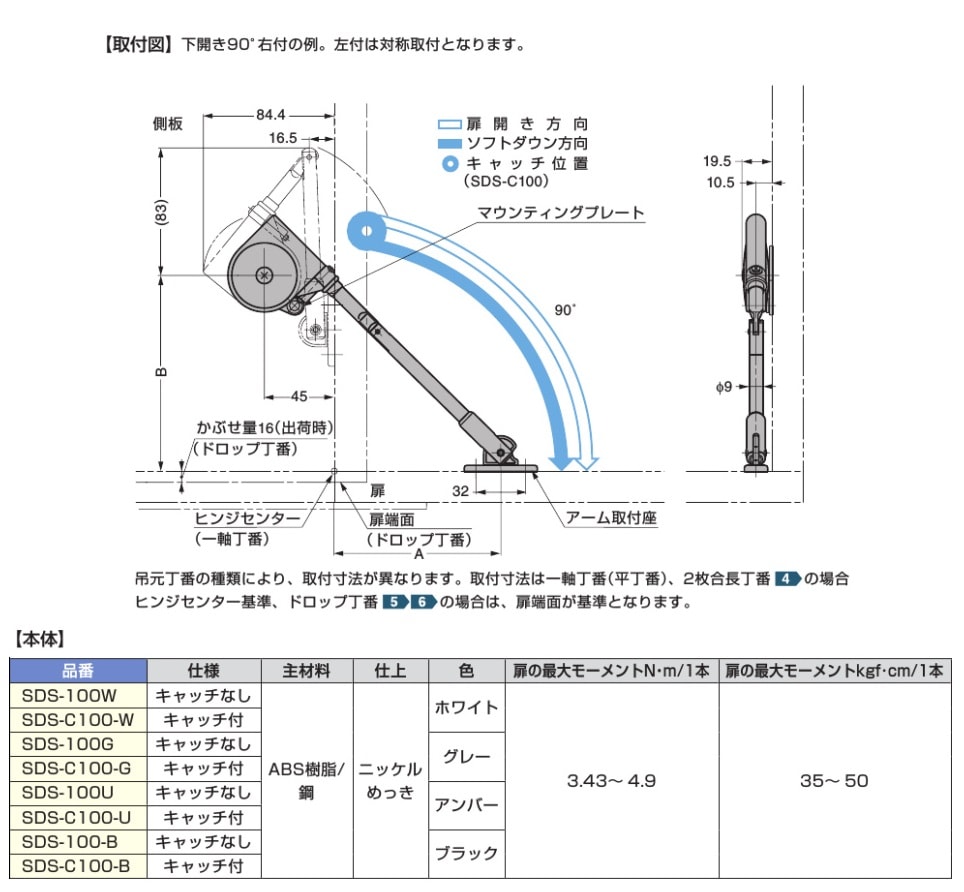 スガツネ工業/LAMP] ソフトダウンステー SDS-100型/C100型 下開き用