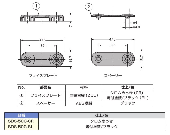 ATS-SN形　プレート 製品情報｜株式会社三工社