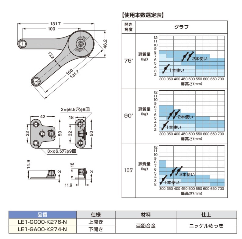 〇取寄品 [スガツネ工業/LAMP] フリーストップ機構付ステー LE1型