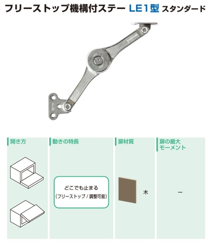 【LEC】1級・2級FP出る順ブリッジ 2024年9月・2025年1月向け：1級・2級FP出る順ブリッジ講座[Web