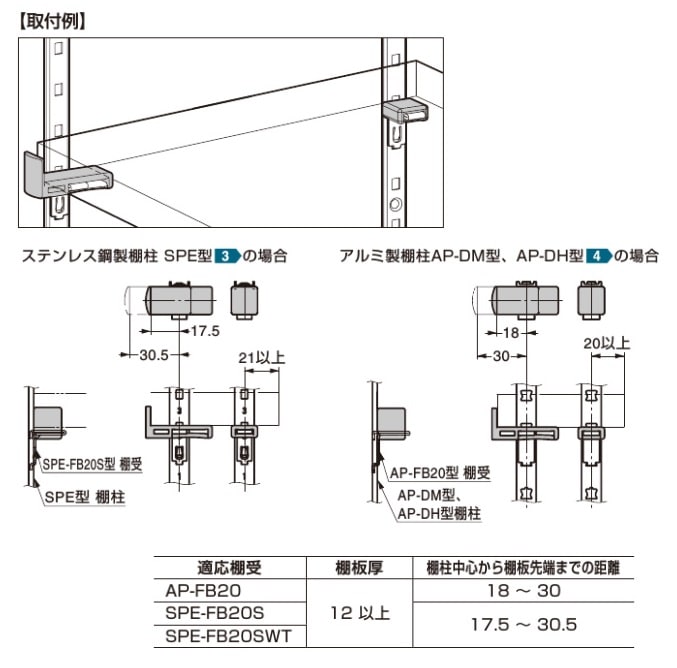 スガツネ工業/LAMP] 棚ズレ防止棚受 AP-FA20型 SPE型、AP-DM型、AP-DH型用