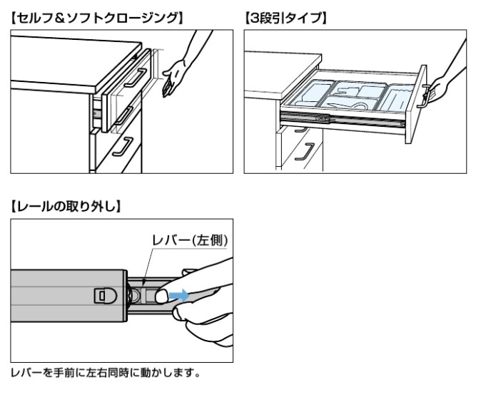 スガツネ工業/LAMP] スライドレール 3670 セルフ&ソフト