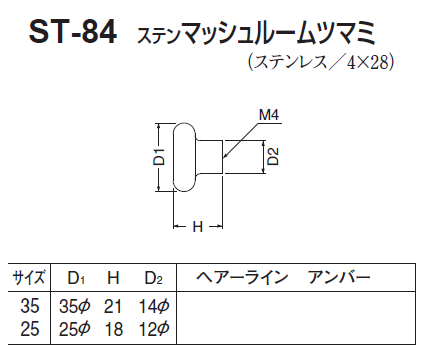 〇取寄品 [シロクマ] ST-84 ステンマッシュルームツマミ