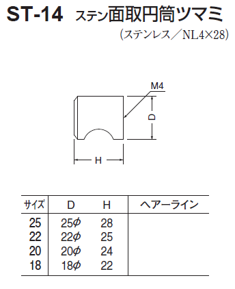 〇取寄品 [シロクマ] ST-14 面取円筒ツマミ