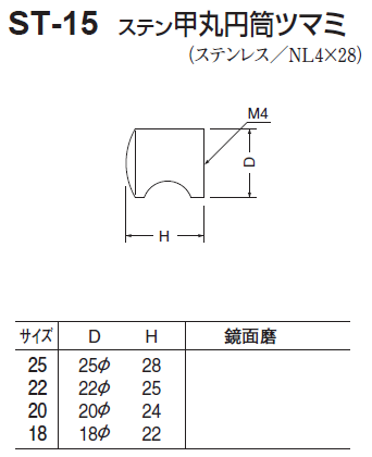 マカミ　ベジット一枚 DBZ-402 ネジモグラ ミドルセット 1セット(4本) エンジニア