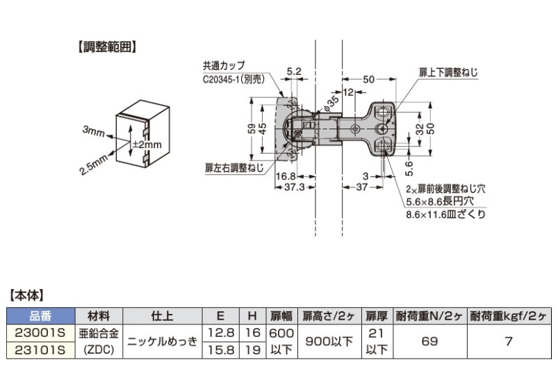 スガツネ工業/LAMP] ワンタッチ丁番 23001S、23101S 全かぶせ仕様