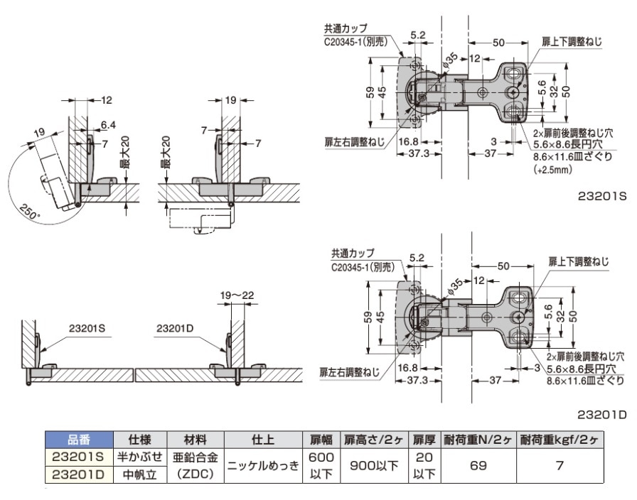 スガツネ工業/LAMP] ワンタッチ丁番 23201S、23201D 半かぶせ仕様、中