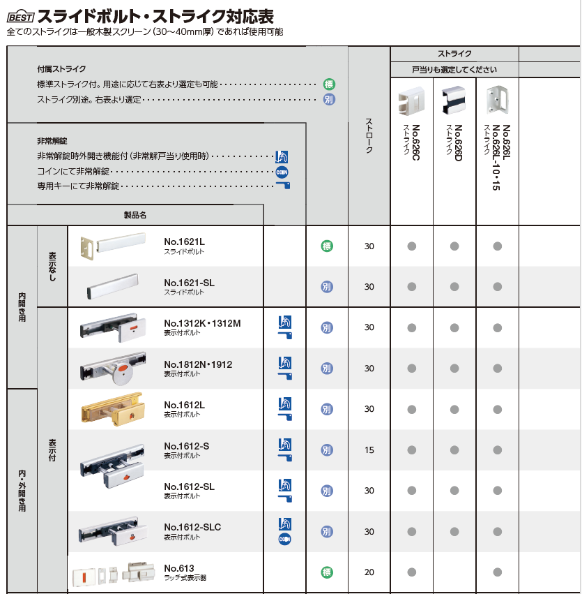 モルトNEXT 確認用① 〇取寄品 [ベスト] №1612-SL・1612-S 表示付ﾎﾞﾙﾄ