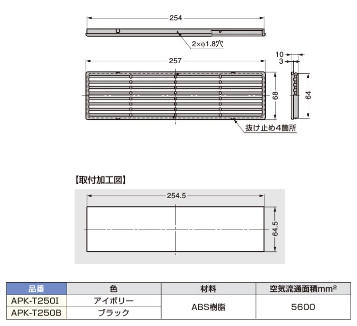 スガツネ工業/LAMP] プラスチック空気孔 APK-T250型 スクエアータイプ