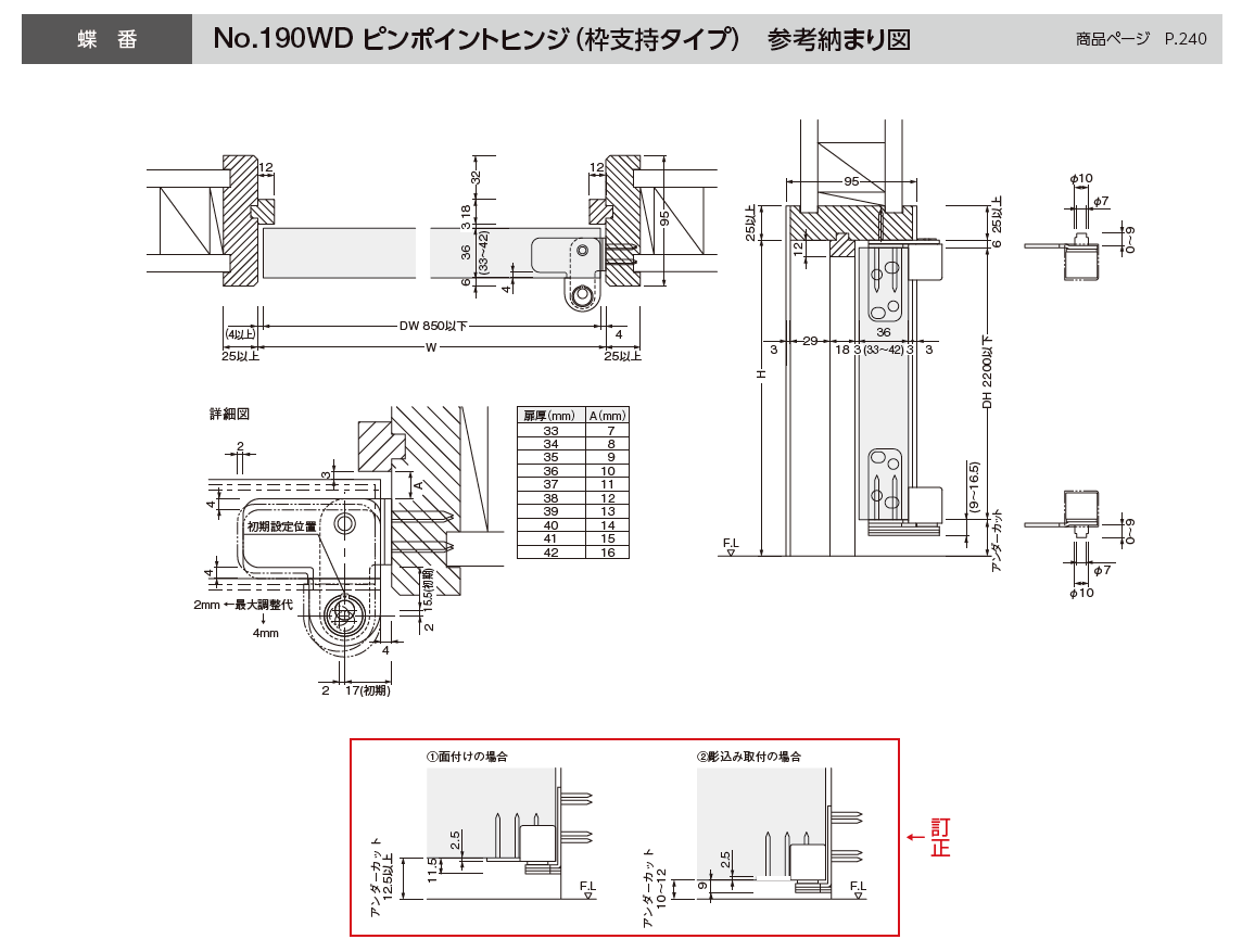 〇取寄品 [ベスト] №190WD ピンポイントヒンジ(枠支持タイプ)