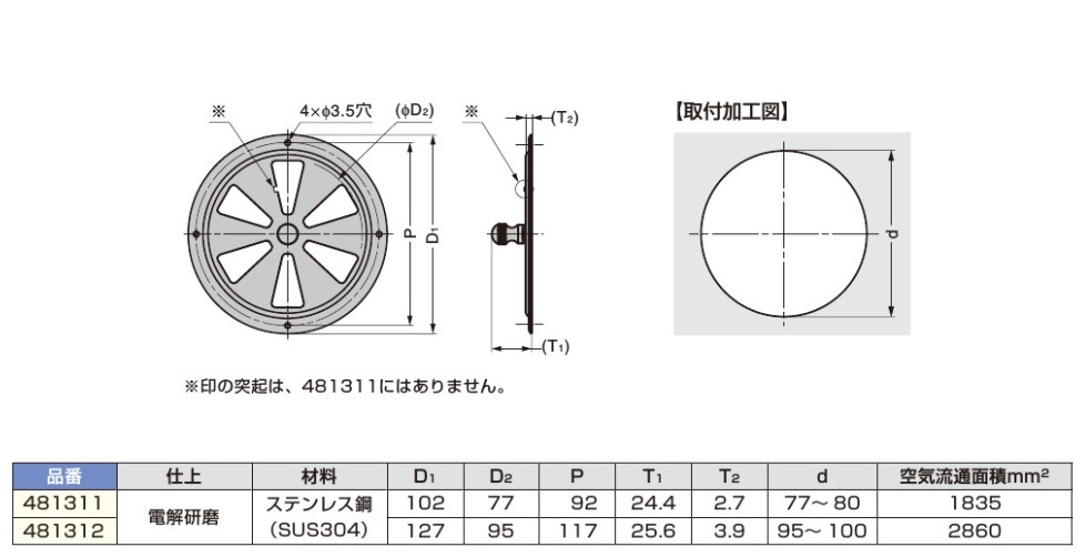 スガツネ工業/LAMP] ステンレス鋼製 調節式空気孔 4813型