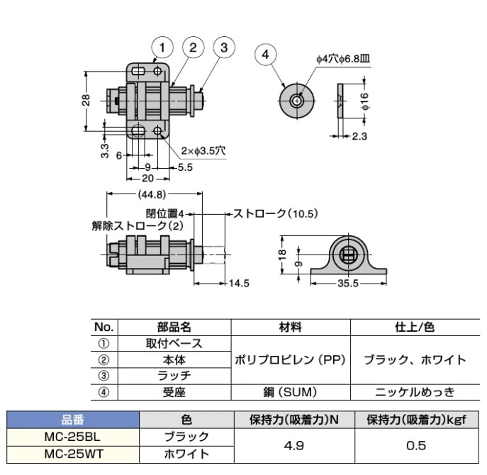 〇取寄品 [スガツネ工業] マグネラッチ MC-25型 | ◎スガツネ