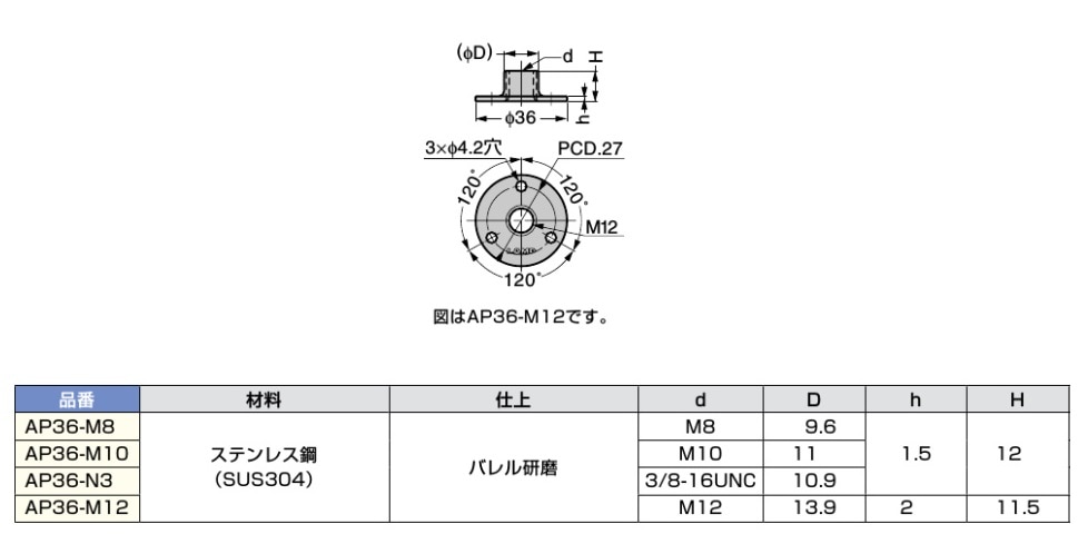 【アズサ】ページ スガツネ工業/LAMP] ステンレス鋼製アジャスターベース AP36型