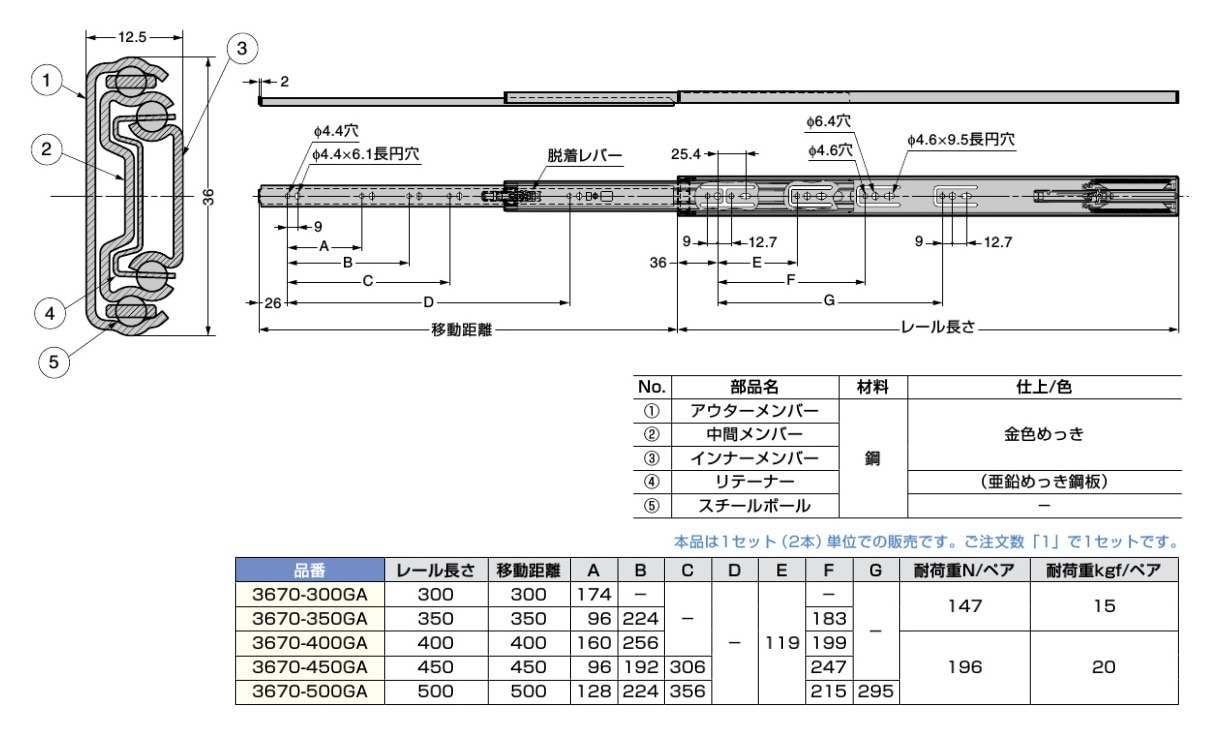 スガツネ工業/LAMP] スライドレール 3670 セルフ&ソフトクロージング
