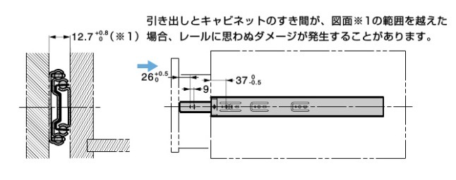 スガツネ工業/LAMP] スライドレール 3670 セルフ&ソフトクロージング