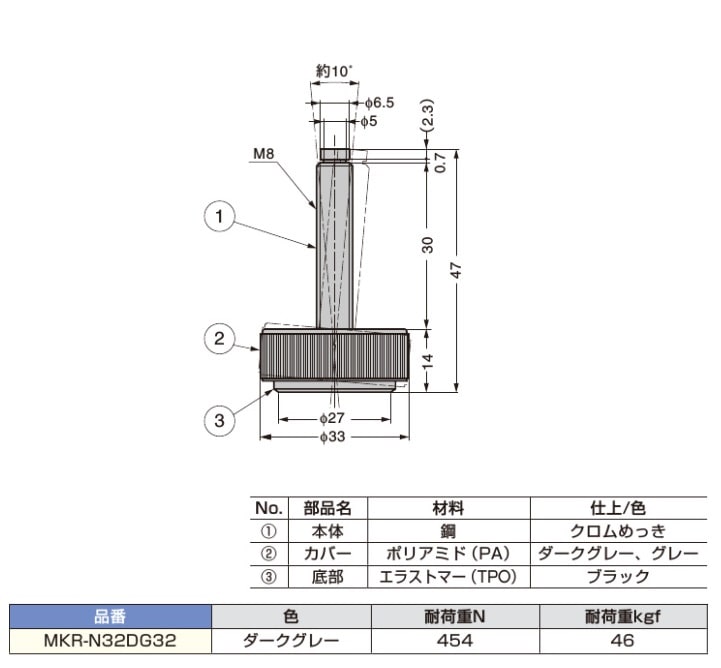 スガツネ工業/LAMP] アジャスター MKR-N32DG32 首振り機構付