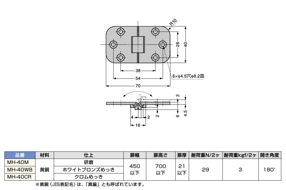 3.6寸  残40反ほど！ KYB Shock Absorber for Ford Focus 2.0L - Quality & Performance